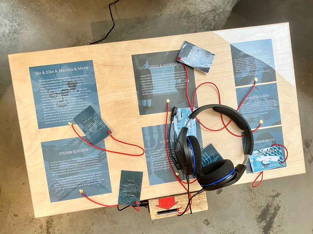 “Invisible wound” – Podcast by Sharon Ryba-Kahn. In the second season she meets international artists and trauma experts to explore what transgenerational trauma means to them.